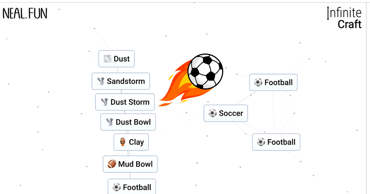 How to make Soccer in Infinite Craft?