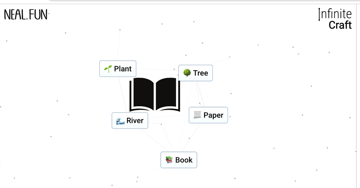 How to make book in Infinite Craft?