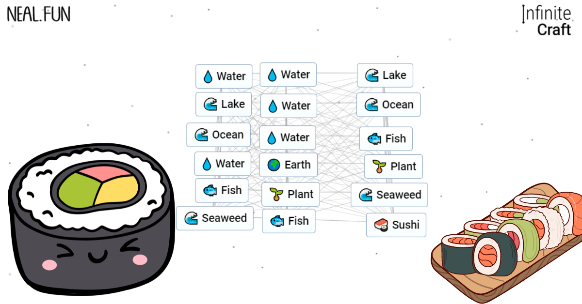 How to make Sushi in Infinite Craft (1)